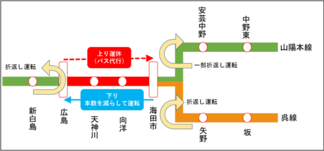 呉市】4月16日、山陽線・呉線（広島駅～海田市駅間）の一部列車が運休しますのでご注意ください。 | 号外NET 呉市・江田島市