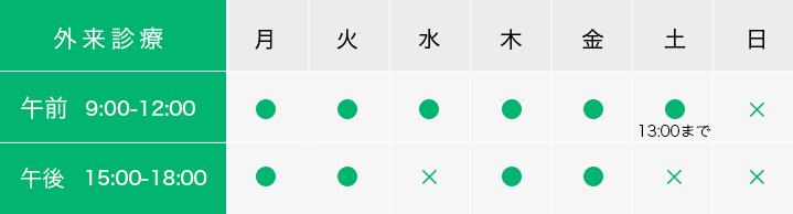 平瀬内科医院 | 熊本県合志市 心臓・高血圧・糖尿病・脂質異常症・内視鏡