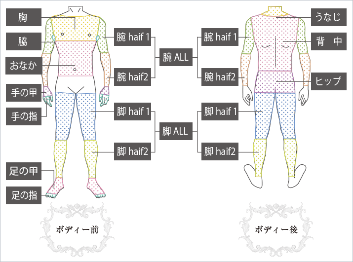 脱毛したら股間が裂けた」SNSで話題の実体験「自己流ダメゼッタイ」｜CHANTO WEB