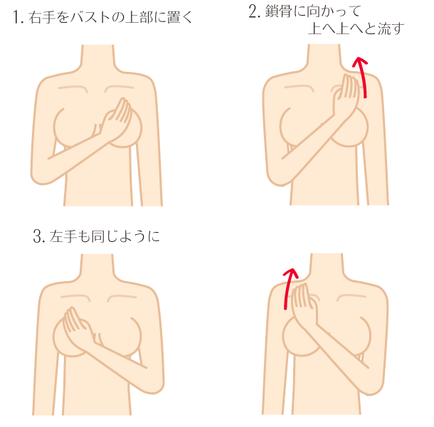 母乳マッサージの目的や効果、種類ややり方をチェック！ いつから始めるといい？ してはいけない場合もある？ | HugKum（はぐくむ）