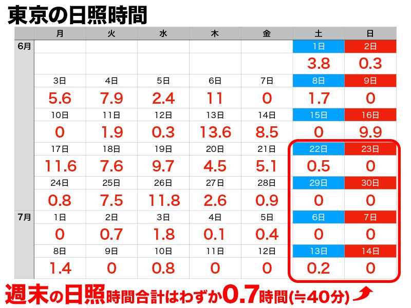 2024年最新】ミルキーホーム平塚園の保育士求人(パート・バイト) | ジョブメドレー