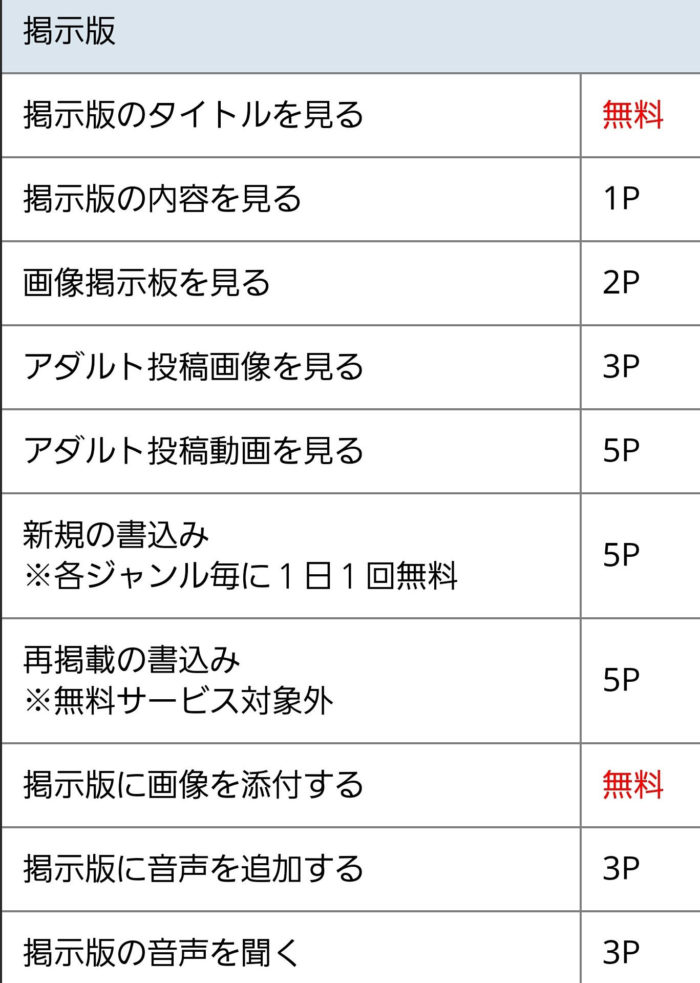 ハッピーメールアプリで大人の出会いを探す方法 ハピメで出会える時間帯や掲示板やり取りも公開【LINE写真付】