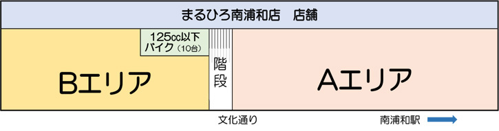 南浦和(埼玉県のJR武蔵野線)のダンスの教室・スクール情報｜ジモティー