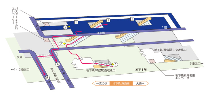 地下鉄麻生駅」(バス停)の時刻表/アクセス/地点情報/地図 - NAVITIME