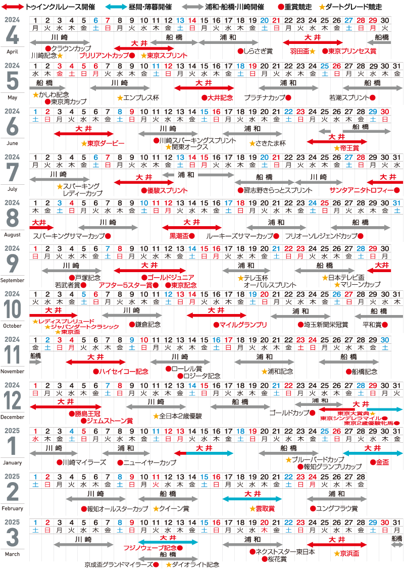 アーモンドアイの初子が２６日東京５Ｒ新馬戦でデビュー 国枝師「夏に比べて、ずいぶん筋肉がついてきた」 - スポーツ報知