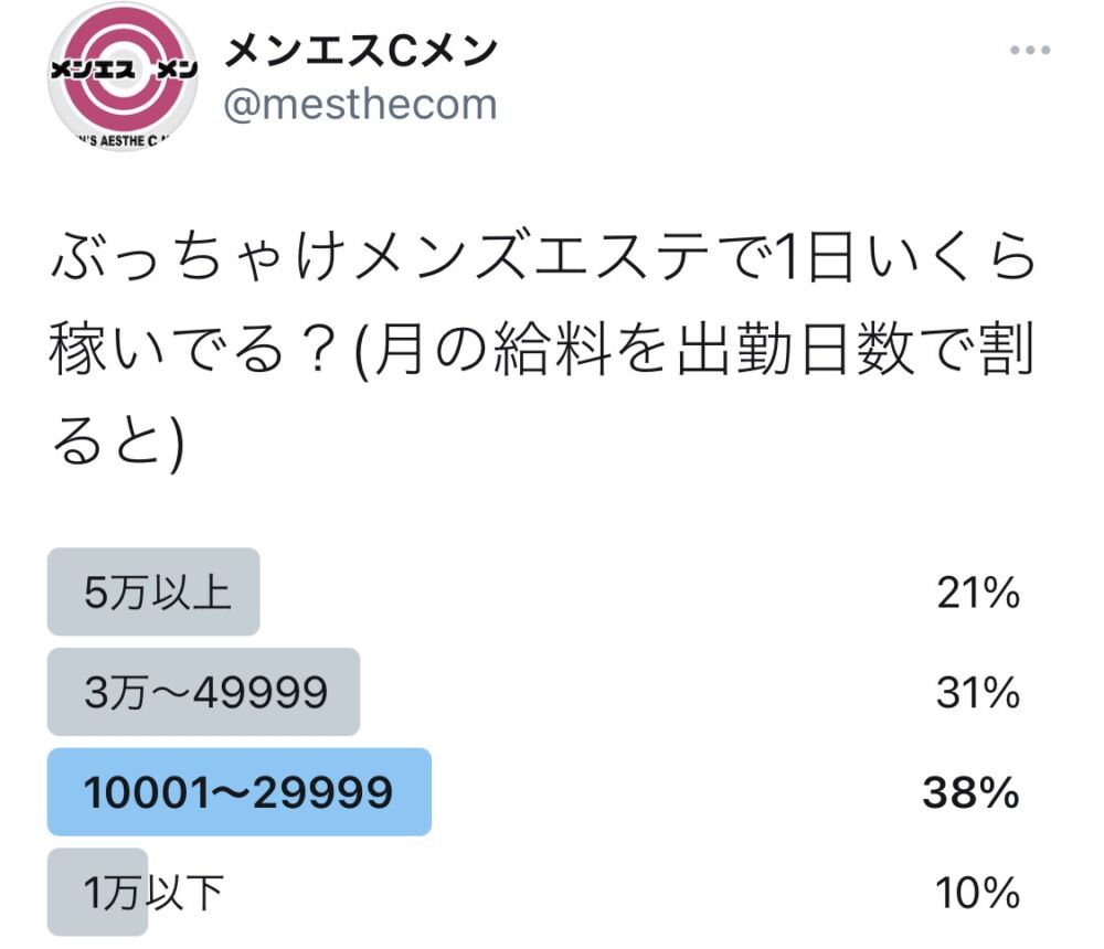 求人】トータルメンズエステ King（キング）茅ヶ崎本店（神奈川県のエステティシャン）の仕事 |