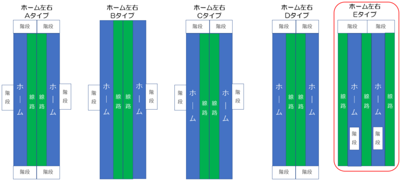 南郷７丁目駅(北海道)の中古マンション購入情報｜三井のリハウス