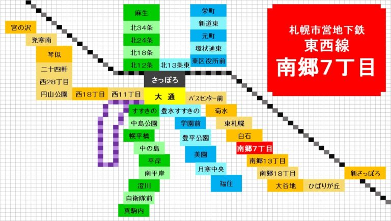 北海道中央バス「地下鉄南郷７丁目駅」バス停留所／ホームメイト