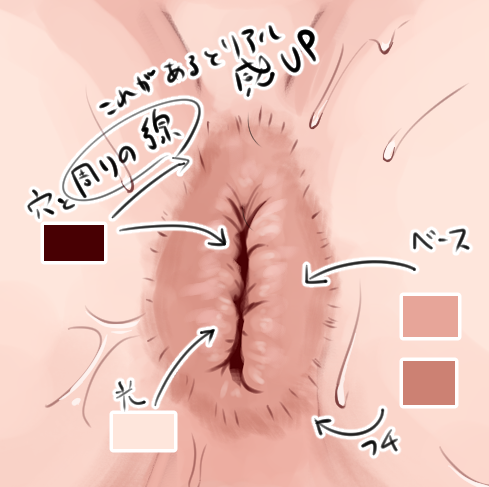 アナル開発による肉体的な変化とは アナルまるかじり -