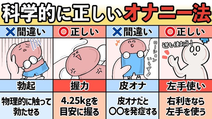 男の子のマスターベーション(オナニー)を知ろう【医師監修】 | セイシル