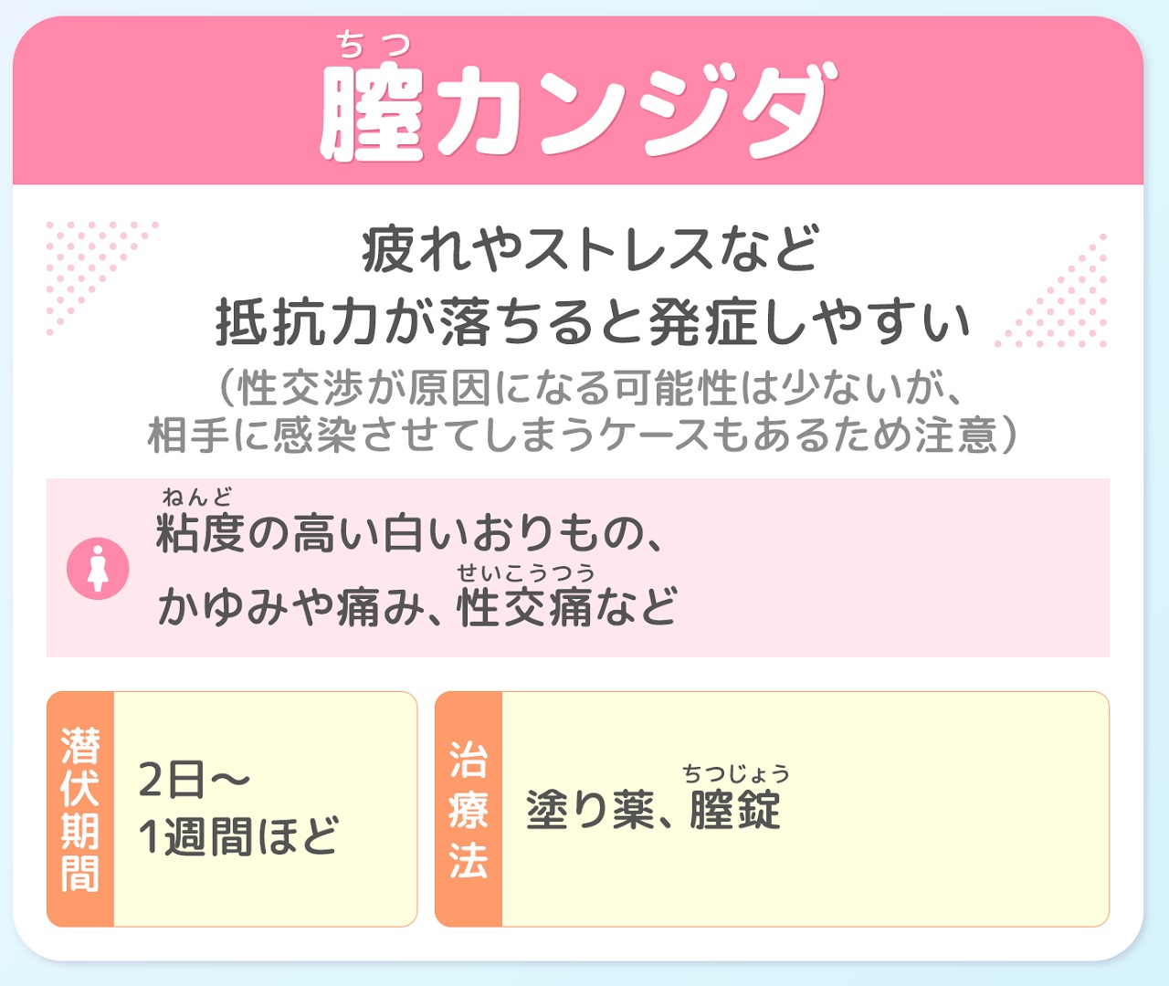 泌尿器科専門医 ドクター尾上の医療ブログ: 2016年09月 アーカイブ