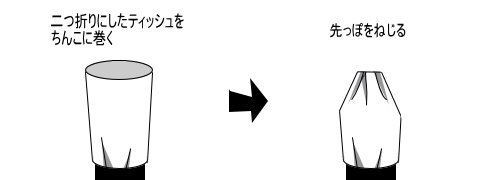 簡単激安】 電動オナホールを作ろう！ | オモコロ