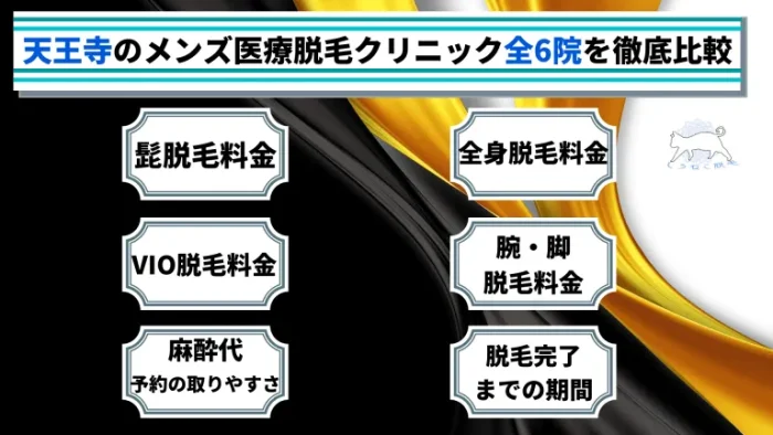 天王寺のメンズ脱毛クリニック・サロン18選！ヒゲ・VIO・全身脱毛の料金比較と口コミからおすすめの店舗紹介