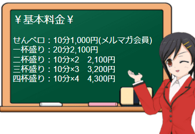 足立区近くのおすすめM性感・ピンサロ嬢 | アガる風俗情報