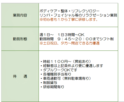 千葉でリンパケア（リンパマッサージ）講習を！スクールの選び方と開業時の注意点 予約や受講料は問い合わせを | Green