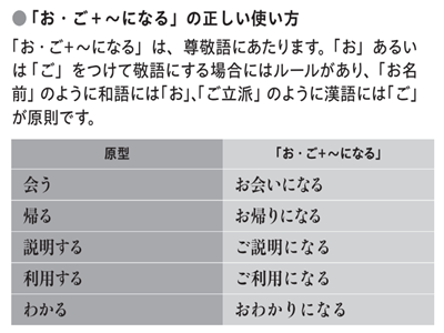 2/2 クッション言葉で、会話美人 [ビジネスマナー]