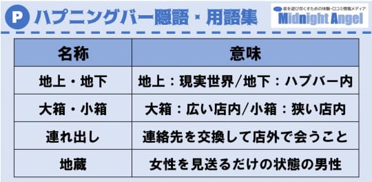 兵庫県【神戸】でハプニングバーのおすすめ6選！三宮を中心に用途別に紹介｜【KANSAI】関西ええとこ案内