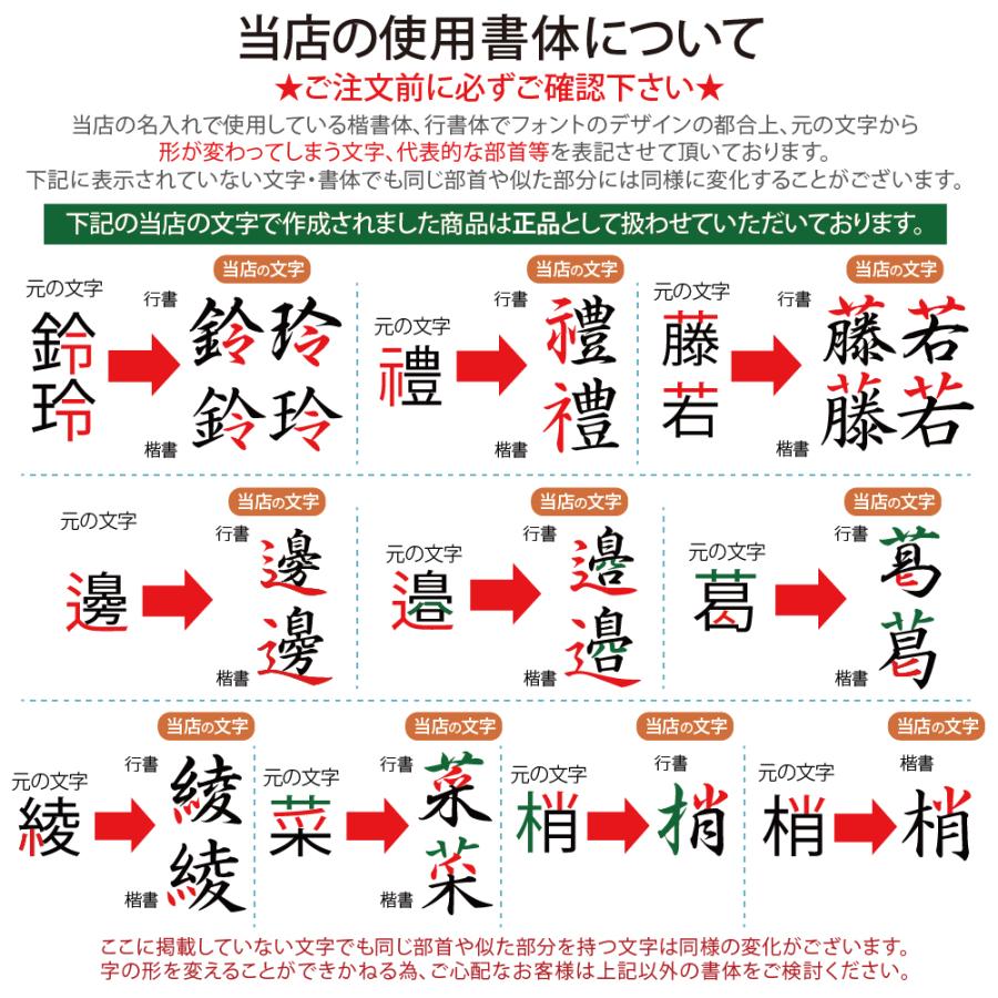 ドクターズチョイス ファンガクリア