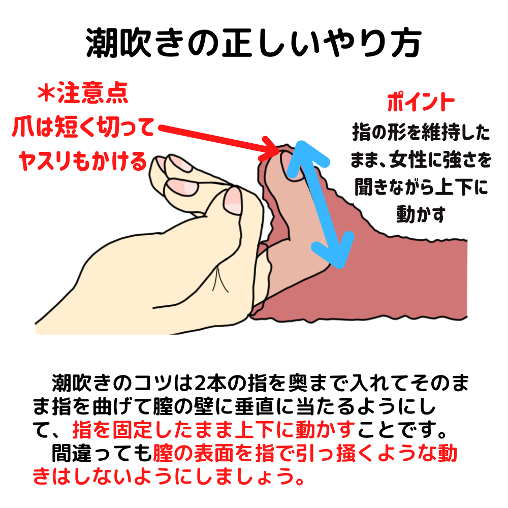 女性の「潮吹き」と「女性の射精」の明確の違いについて - 美容外科｜船橋中央クリニック&青山セレスクリニック