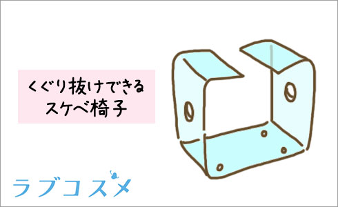 風俗のスケベ椅子とは？プレイでの使い方・テクニックを解説！ ｜風俗未経験ガイド｜風俗求人【みっけ】