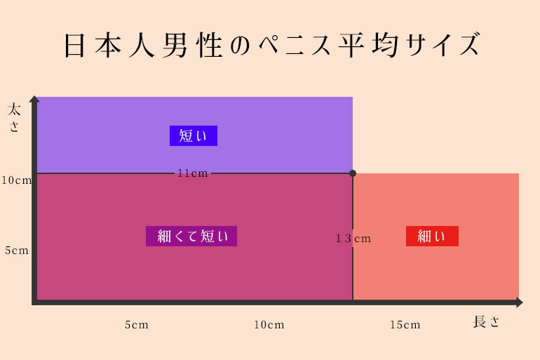 あぱまん情報2022年1月5日掲載 T.W.Y. バンコク都市開発研究所