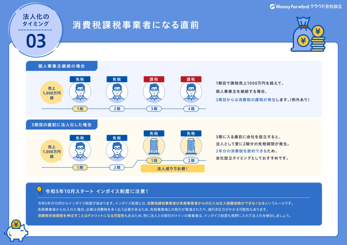 楽天市場】夕暮れのタワーブリッジ(1000ピース) 6172184 ジグソーパズル 大人向けパズル アドバンスト