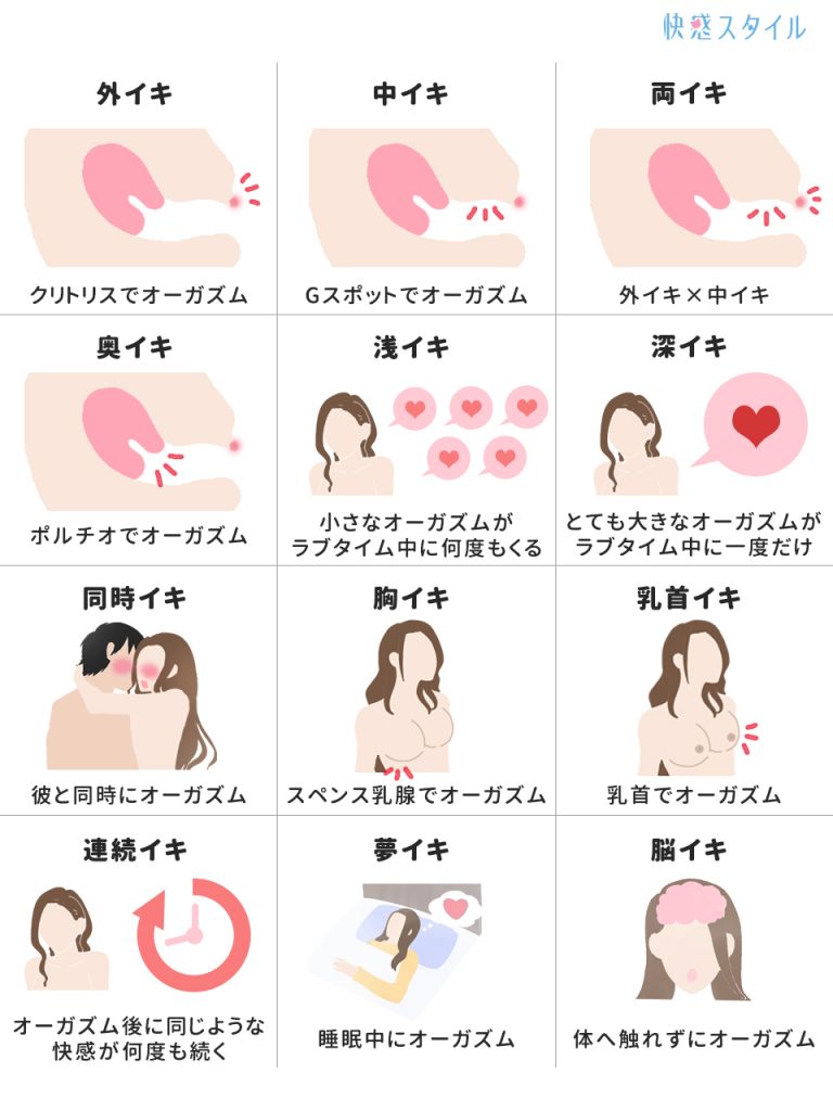 Gスポットを確実に探し出す方法３選【女性の中イキ性感帯】