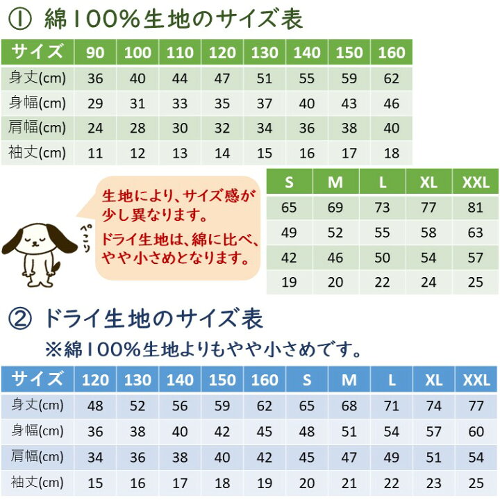 下ネタなんでだろう３３３連発 | 下衆田ゲス雄 | 趣味・実用