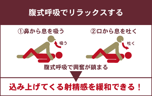 射精を我慢する方法を3つ紹介。すぐにイッてしまう早漏の男性必見！ | VOLSTANISH