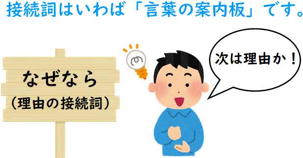 言い換え例15選】完璧主義は短所？長所？言い換えてアピールする方法を徹底解説！｜就活市場