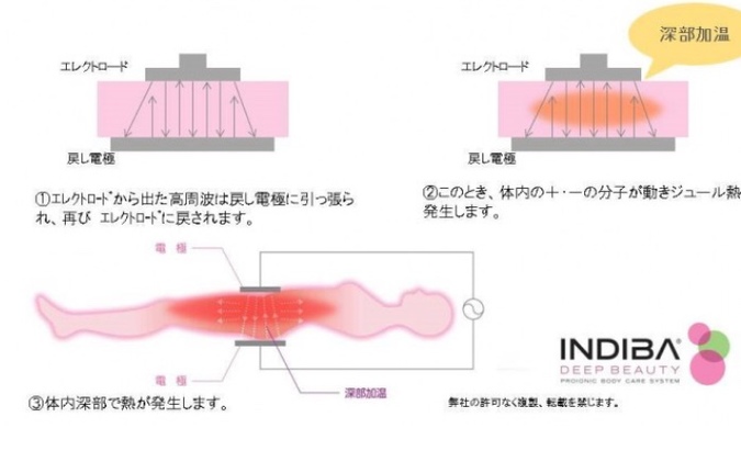 YUSA Beauty Lounge所属・Yusa 勝どき/マツエクのエステ・リラクカタログ(20241023195546)｜ミニモ