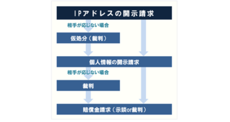 爪の水虫、気づかないうちに家族に… 処方薬で治療を - 日本経済新聞