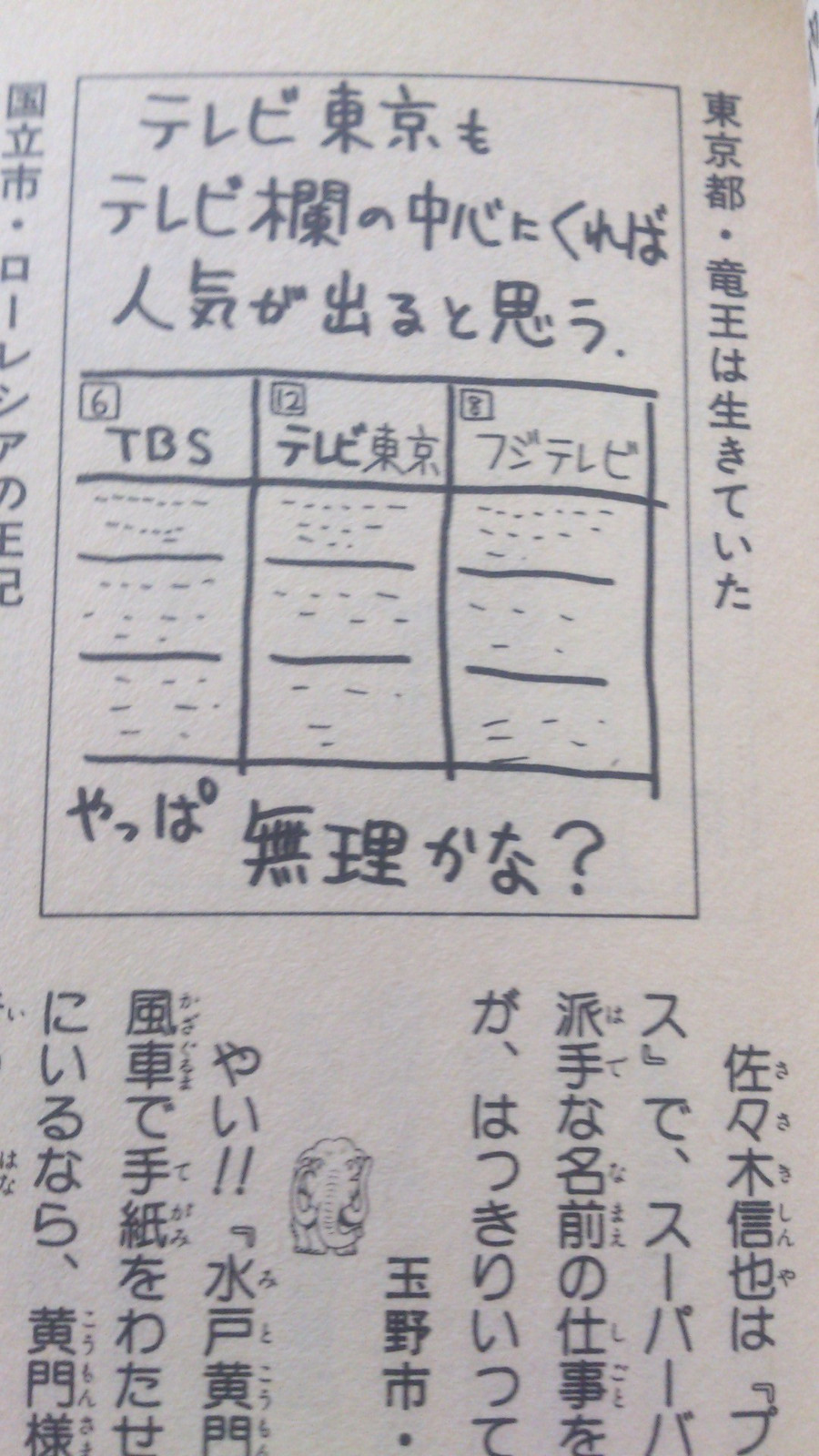 鏡山と竜王山・貴船神社（龍王宮）の磐座 - 僕はびわ湖のカイツブリ