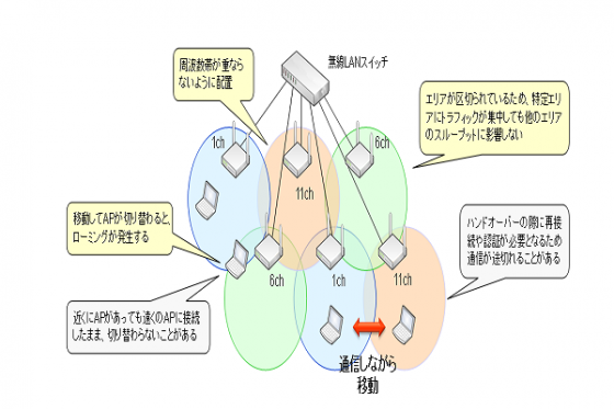 20台以上のAVアンプを瞬時切替、シアターレンタル。「アバック新宿本店&アバック座」に行った - AV