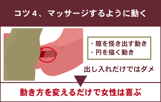 性生活に必要なモノ SEXの仕方