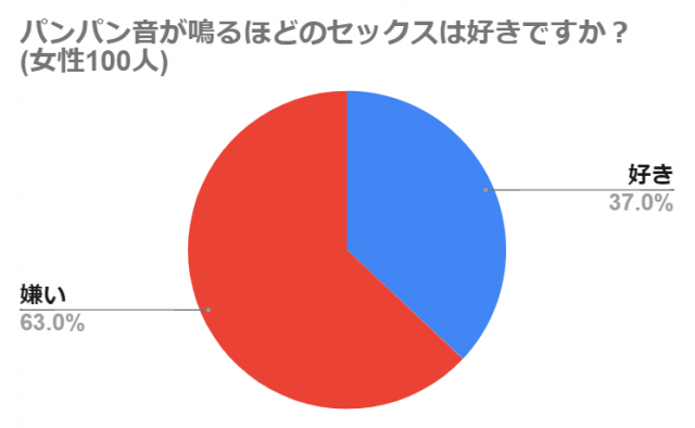 第03話 旦那との電話中に激しくパンパン -