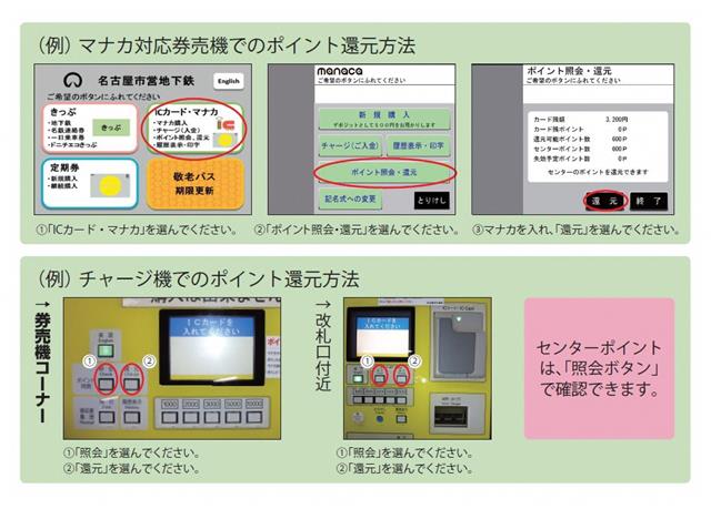 さぞまなか - ナムウィキ