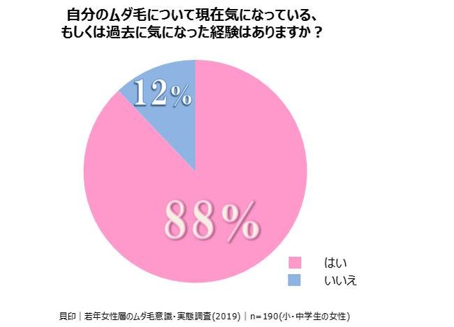 理系・技術英語の学び方 初版 本 J.ロリマン J.ムリンズ