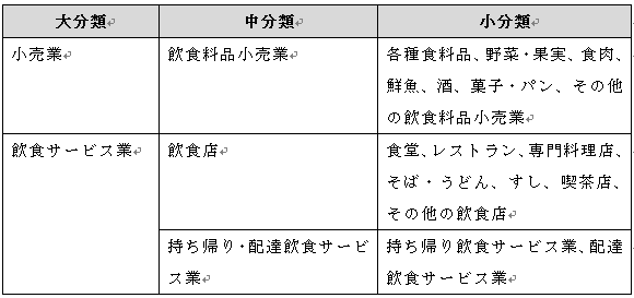 総合風俗ビル : mo7000のblog