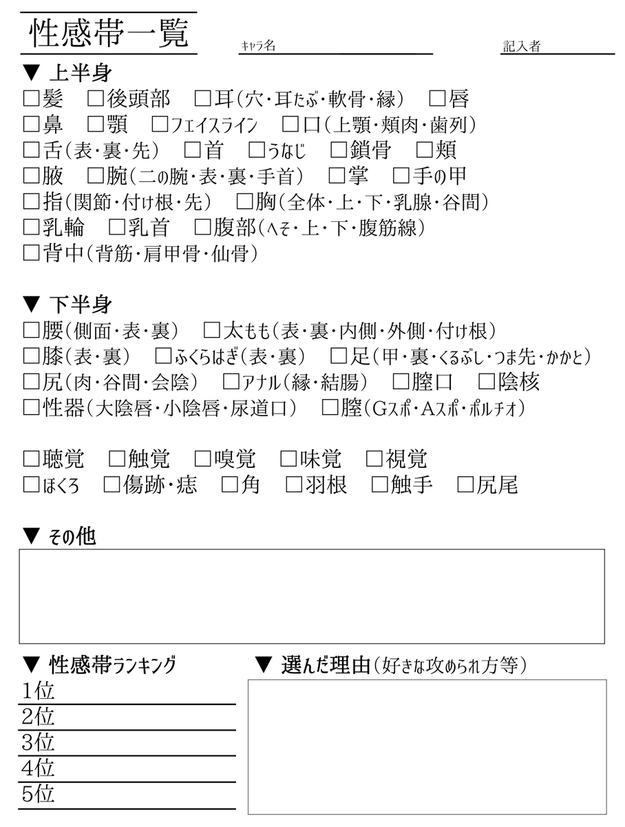 一瞬でビショビショに！女の子が感じる王道の性感帯TOP5│【風俗求人】デリヘルの高収入求人や風俗コラムなど総合情報サイト |  デリ活～マッチングデリヘル～