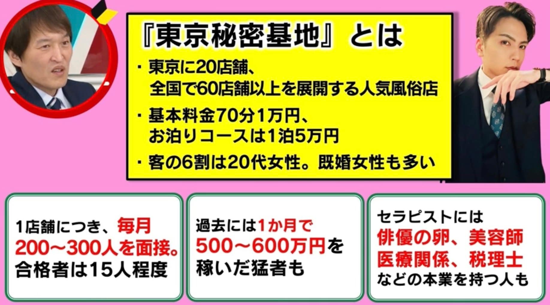 買われた男 4月17日(水)放送分 #1 女性用風俗