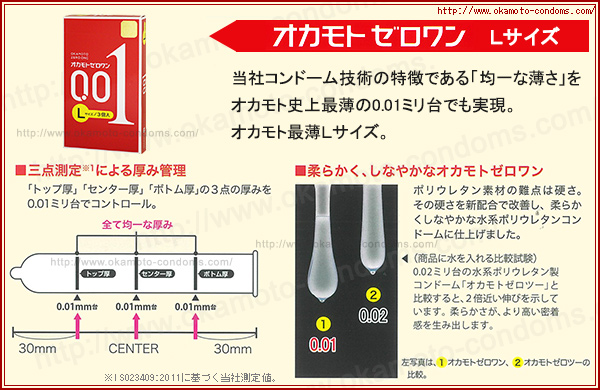 コンドーム 男性の人気商品・通販・価格比較 - 価格.com