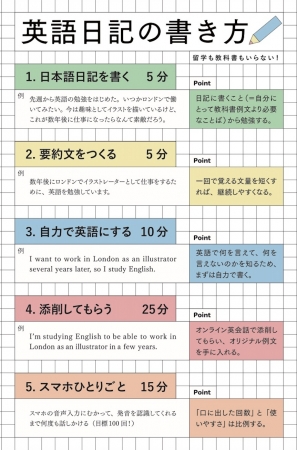 涼晴りょう」の写メ日記「駅ちか総選挙」｜梅田・北新地・福島エリアのメンズエステ - マダムと紳士｜メンエスmall