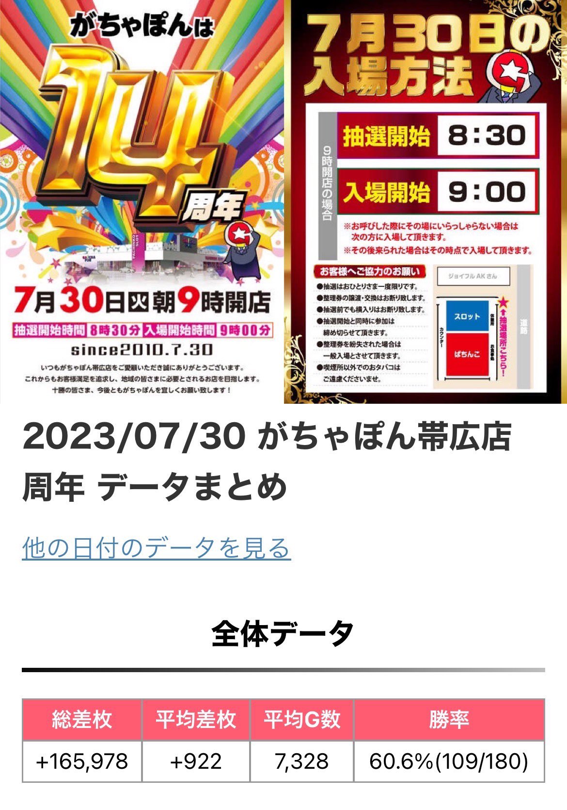 加盟店【 がちゃぽん帯広店 】| 一般社団法人貯玉補償基金