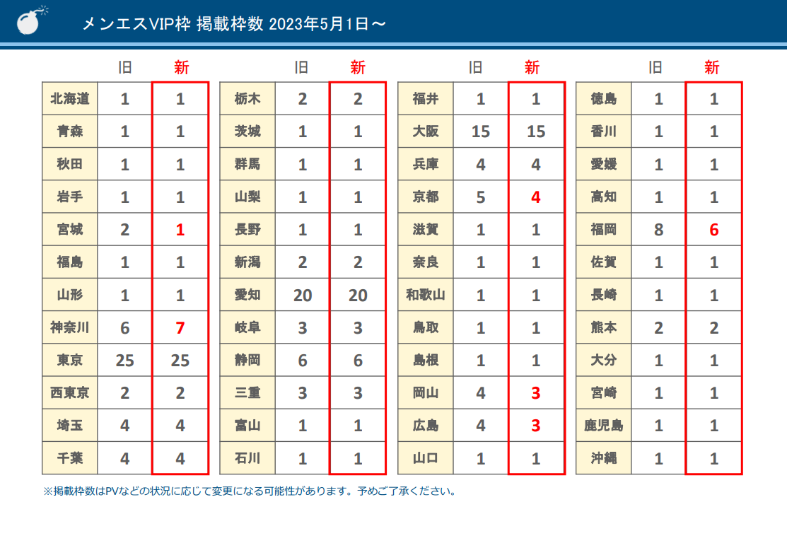 爆サイ.com関東版