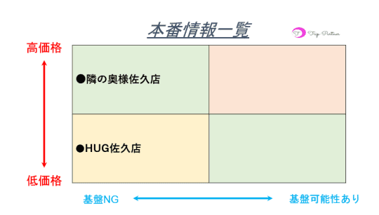 さとの（24） 隣の奥様佐久店 - 佐久/デリヘル｜風俗じゃぱん