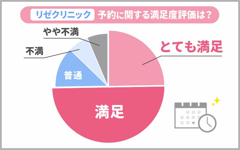 愛知の風俗求人｜ごほうびSPA名古屋店