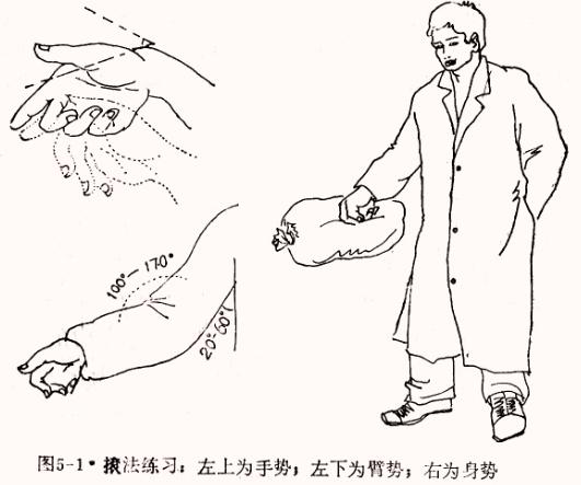 強擦法・・・ヘッドスパで使われる基本的な手技。 軽擦法・・・シャンプーでも使う手技  揉捏法・・・指を回転させながら深部へアプローチをする手技。難易度の高い技。 #ヘッドスパ