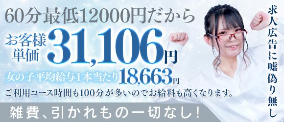 天草（35） 東京美人妻 - 大塚/デリヘル｜風俗じゃぱん