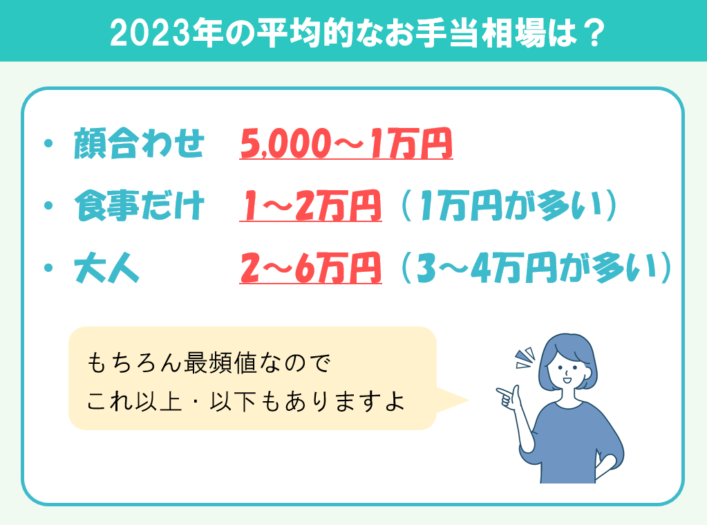 PCMAXの料金表！お得に出会う方法、支払い方法を紹介！ | マッチハント